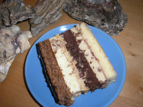 Tort imieninowy