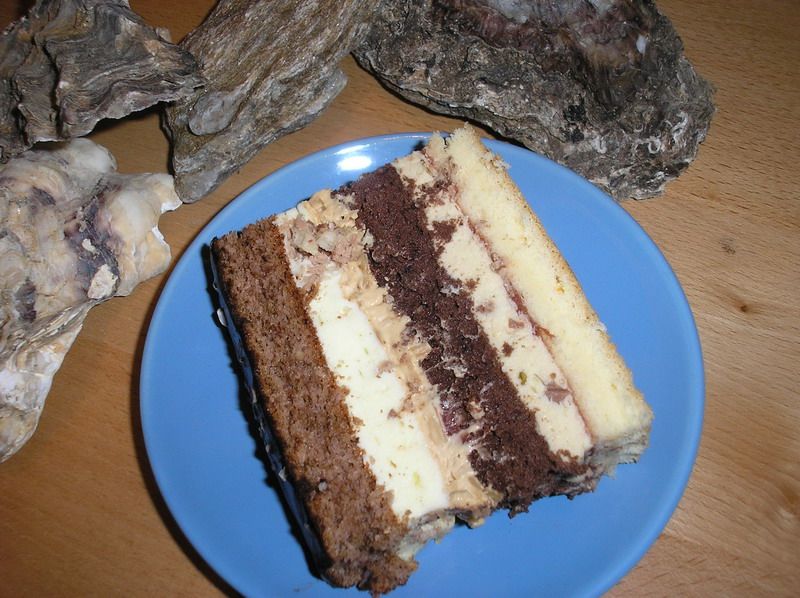 Tort imieninowy